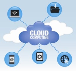 cloud_based_erp_systems.jpg